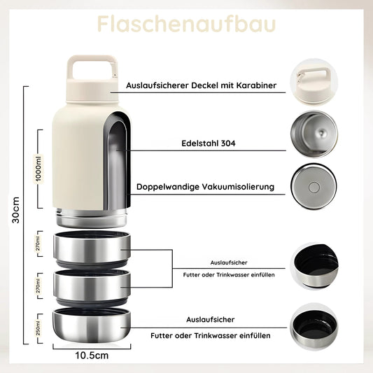 Das Bild zeigt die TATZIO Reiseflasche mit Trink- und Futternapf in Cremeweiß. Abgebildet sind die einzelnen Bestandteile der Flasche.